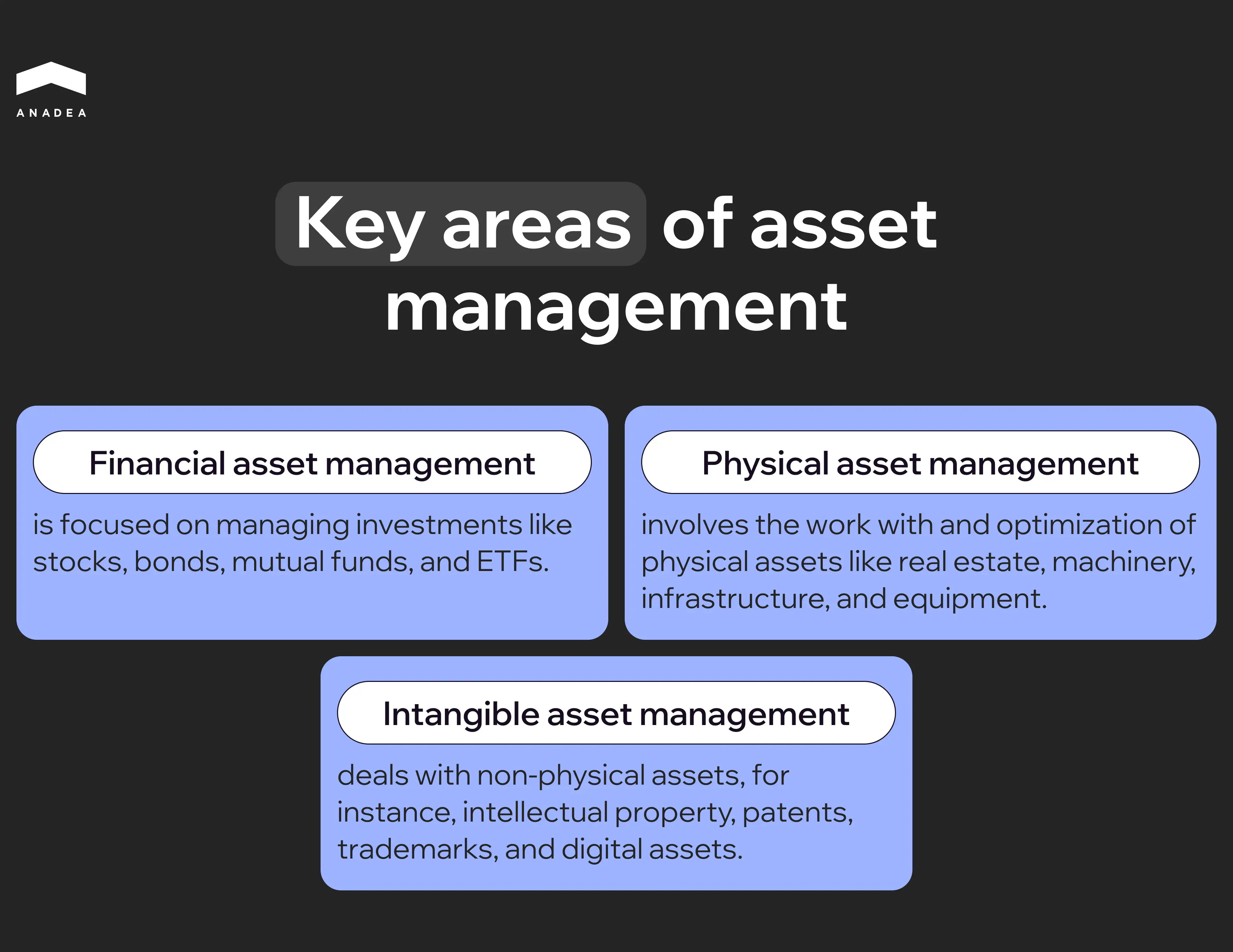 Key areas of asset management