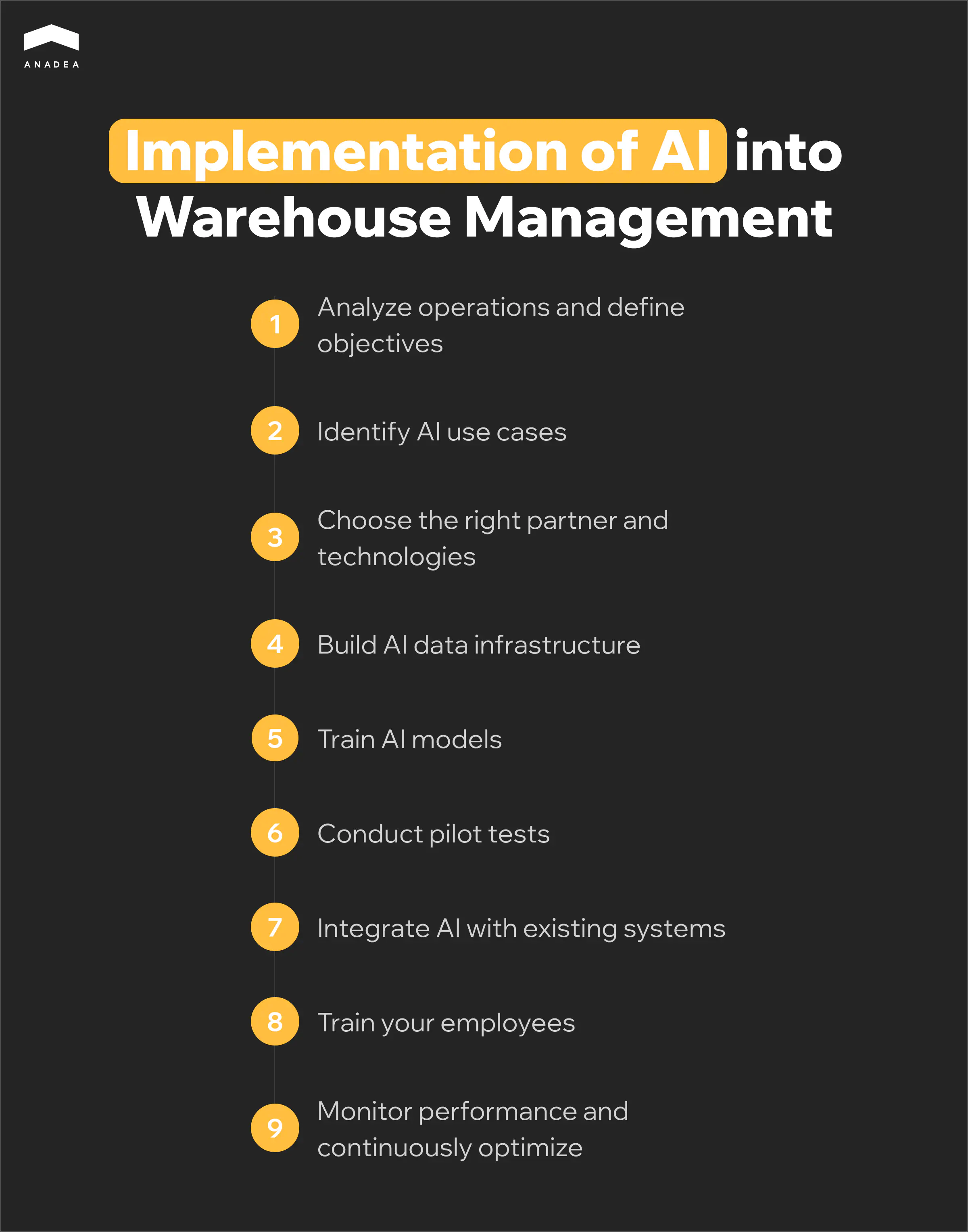 How to implement AI warehouse management