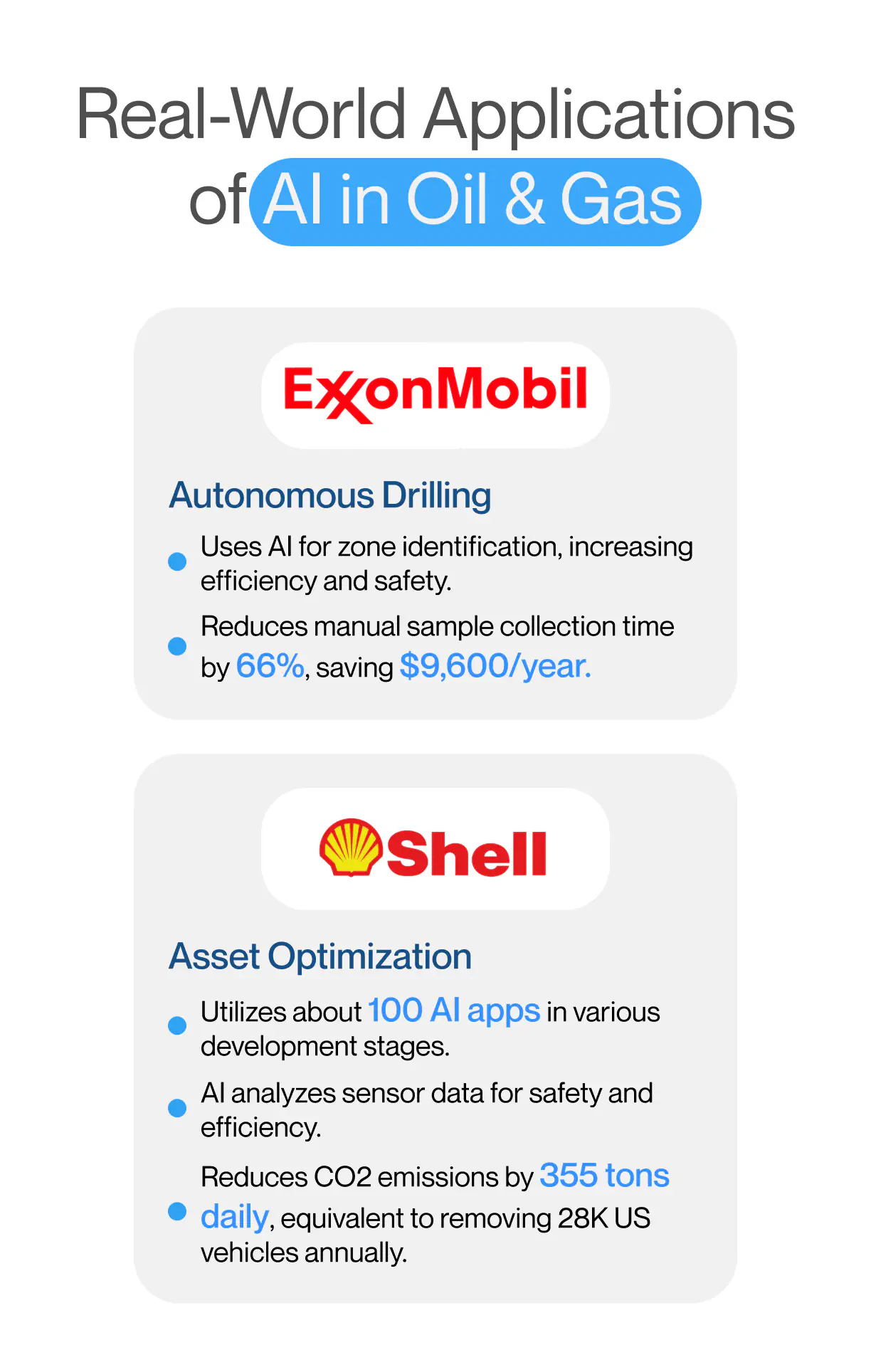 Examples of AI in Oil and Gas - ExxonMobil, Shell