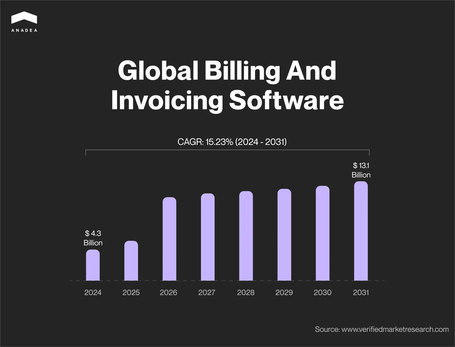 Global_Billing_And_Invoicing_Software.jpg