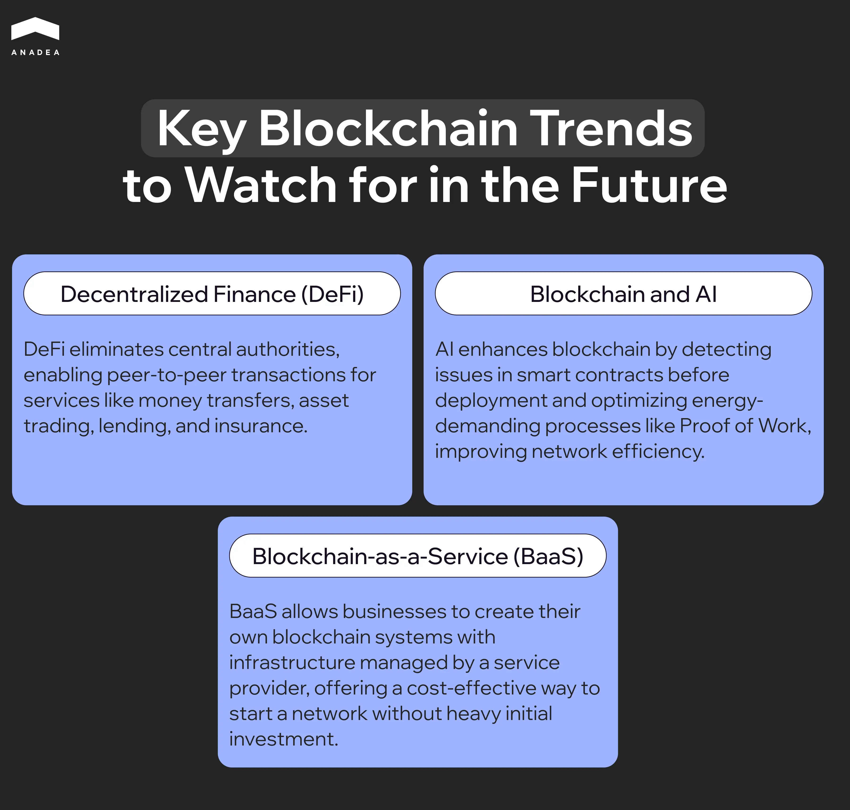 Key Blockchain Trends to Watch for in the Future