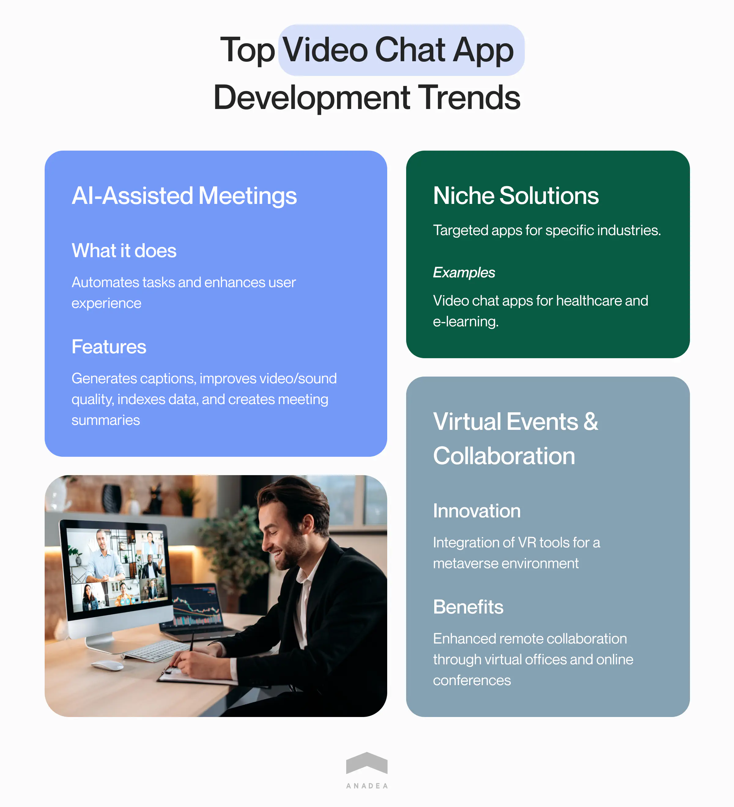 Top video chat app development trends