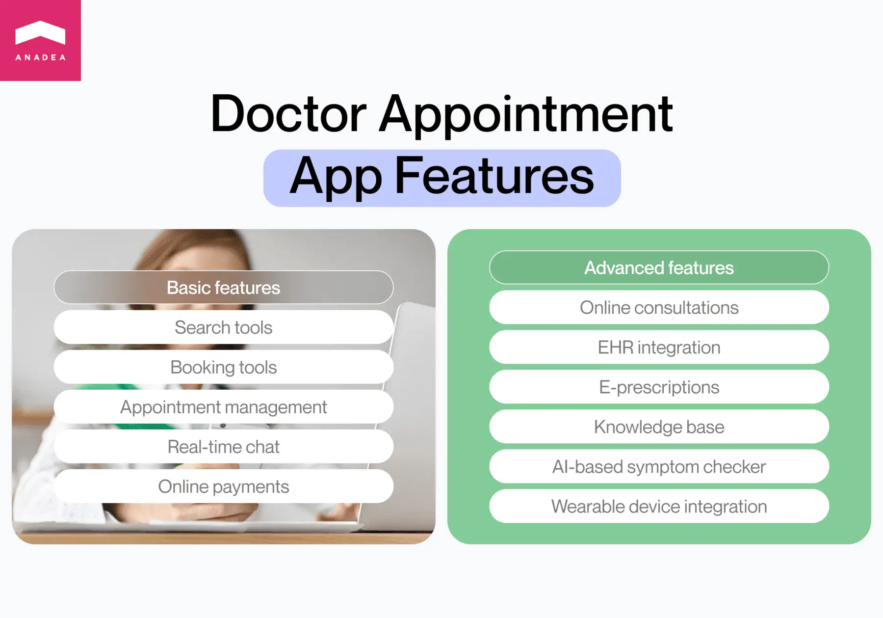 Doctor appointment app features