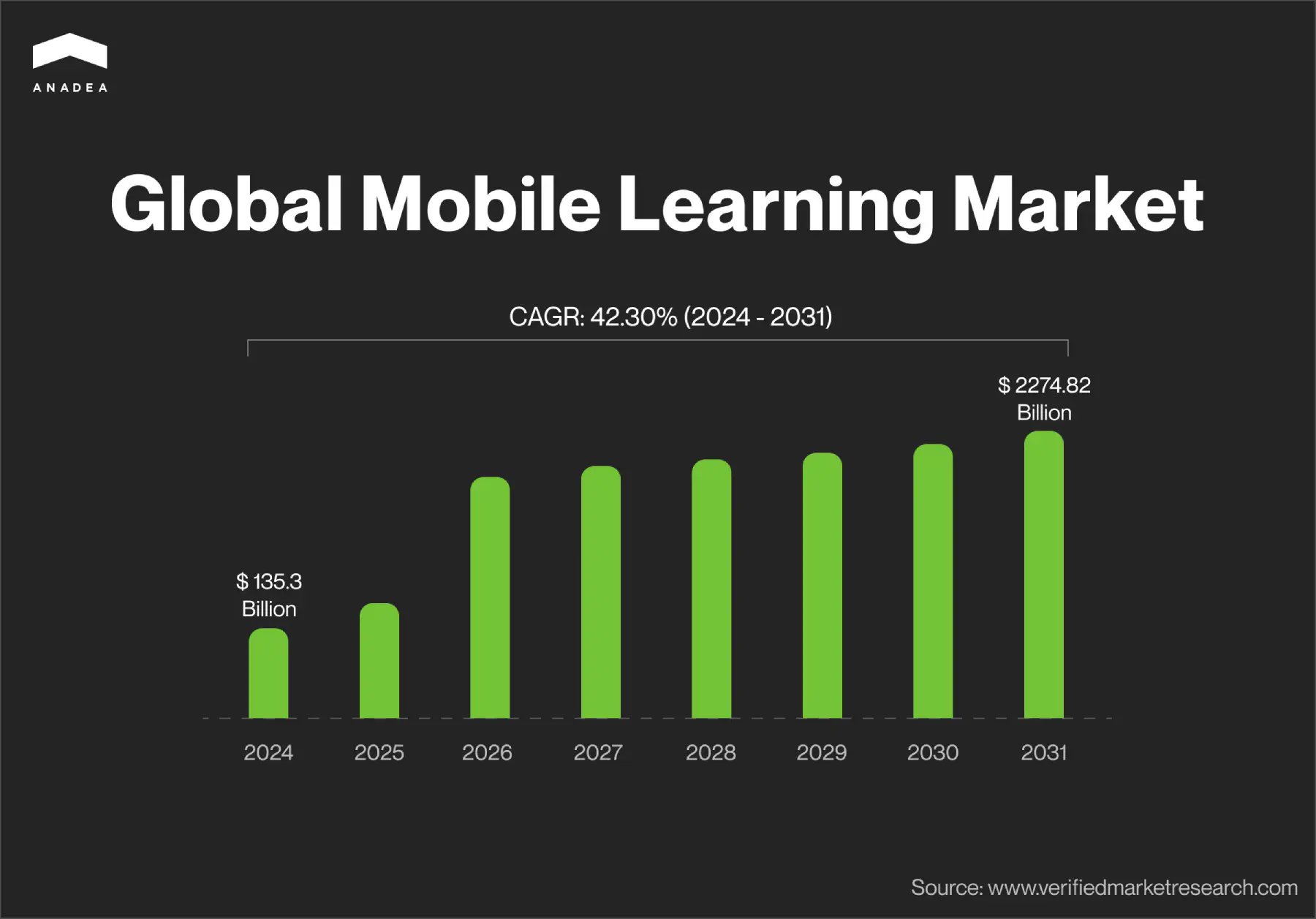 Global_Mobile_Market.jpg