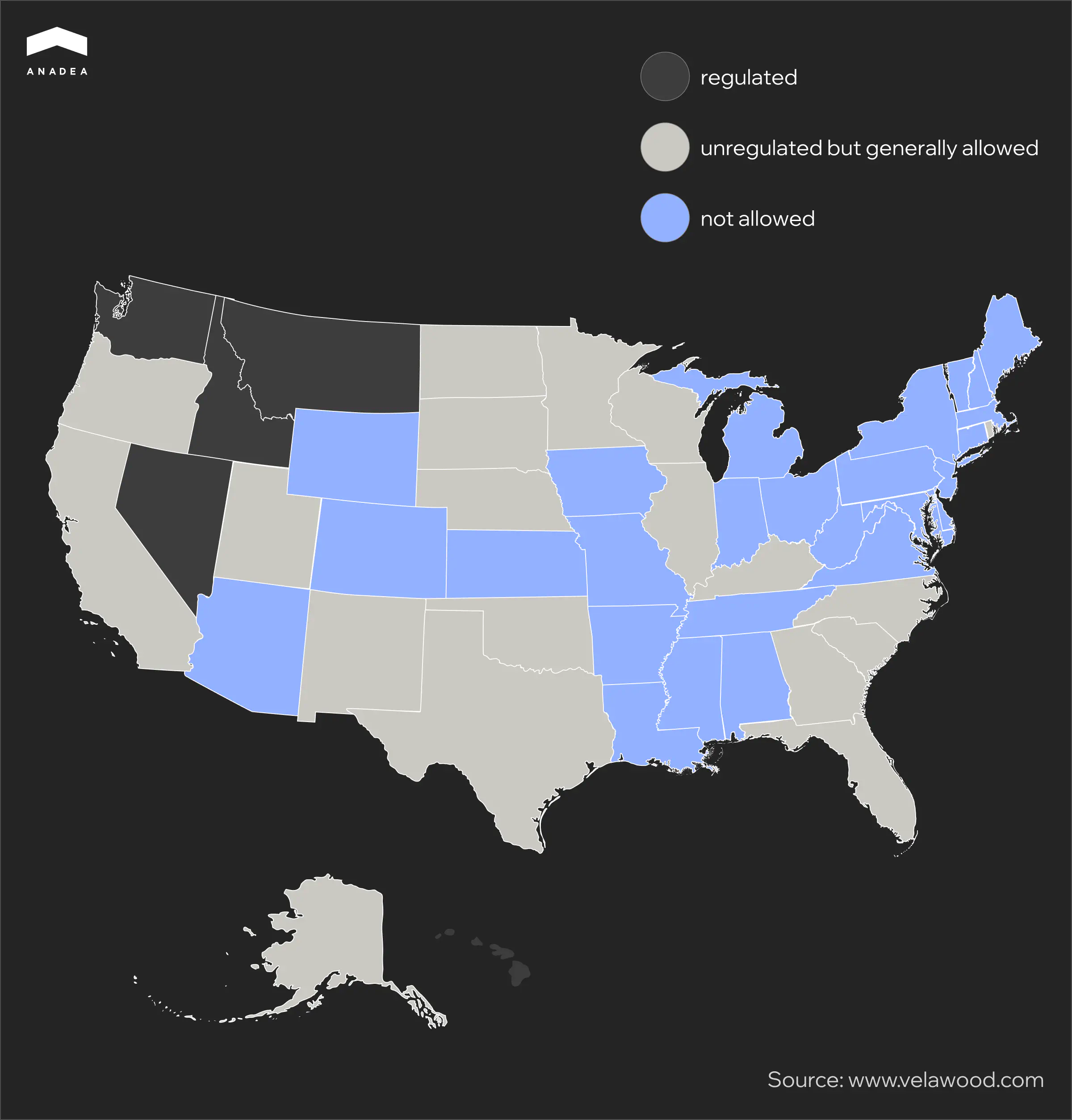 Infographics - www.velawood.com