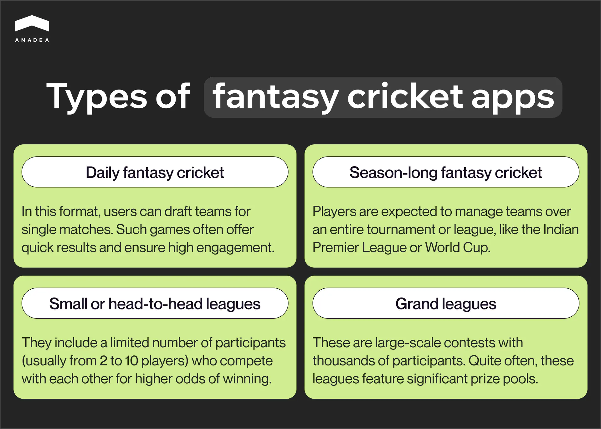 Types of fantasy cricket apps