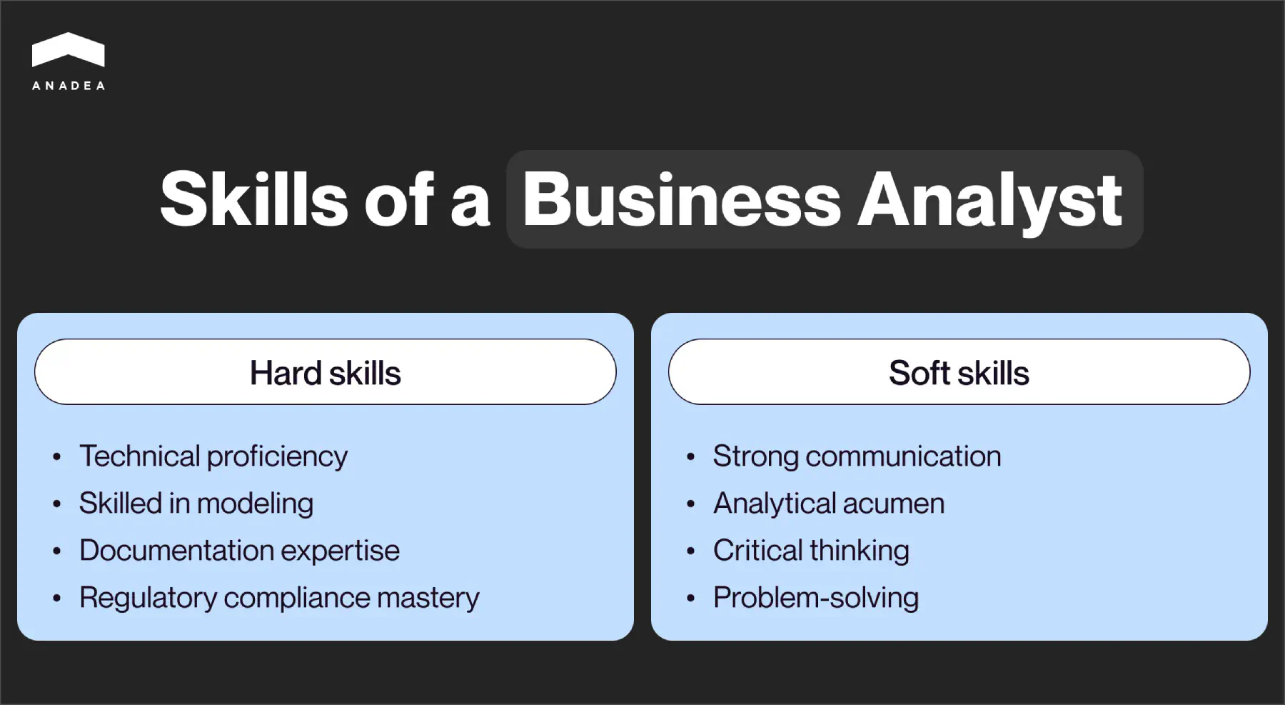 Skills_of_a_Business_Analyst.jpg