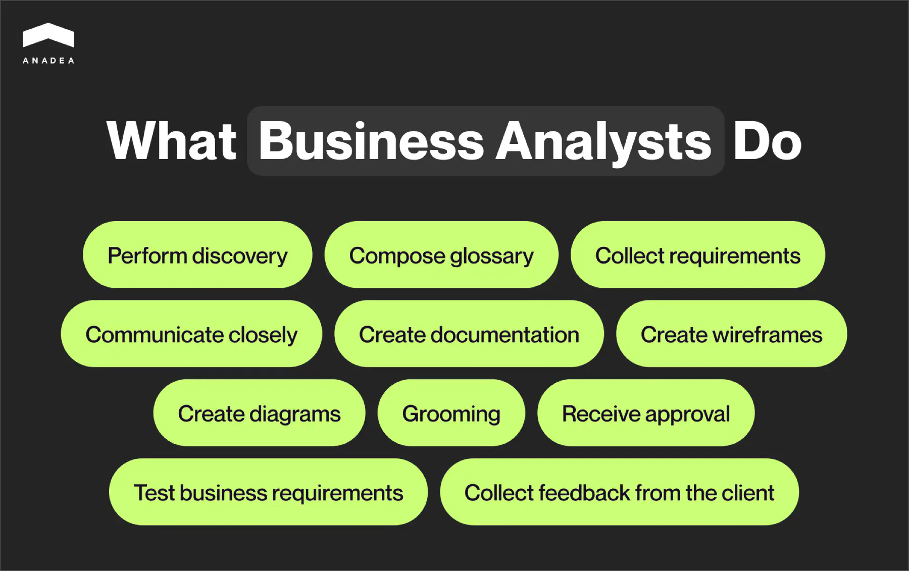 What__Business_Analysts__Do.jpg