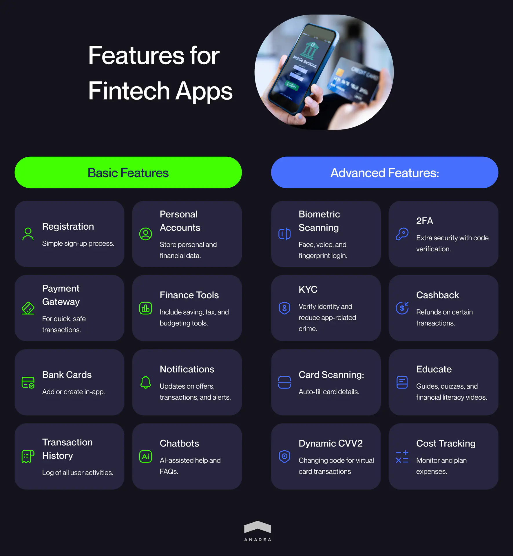 How to Build a Fintech Mobile App: Complete Guide