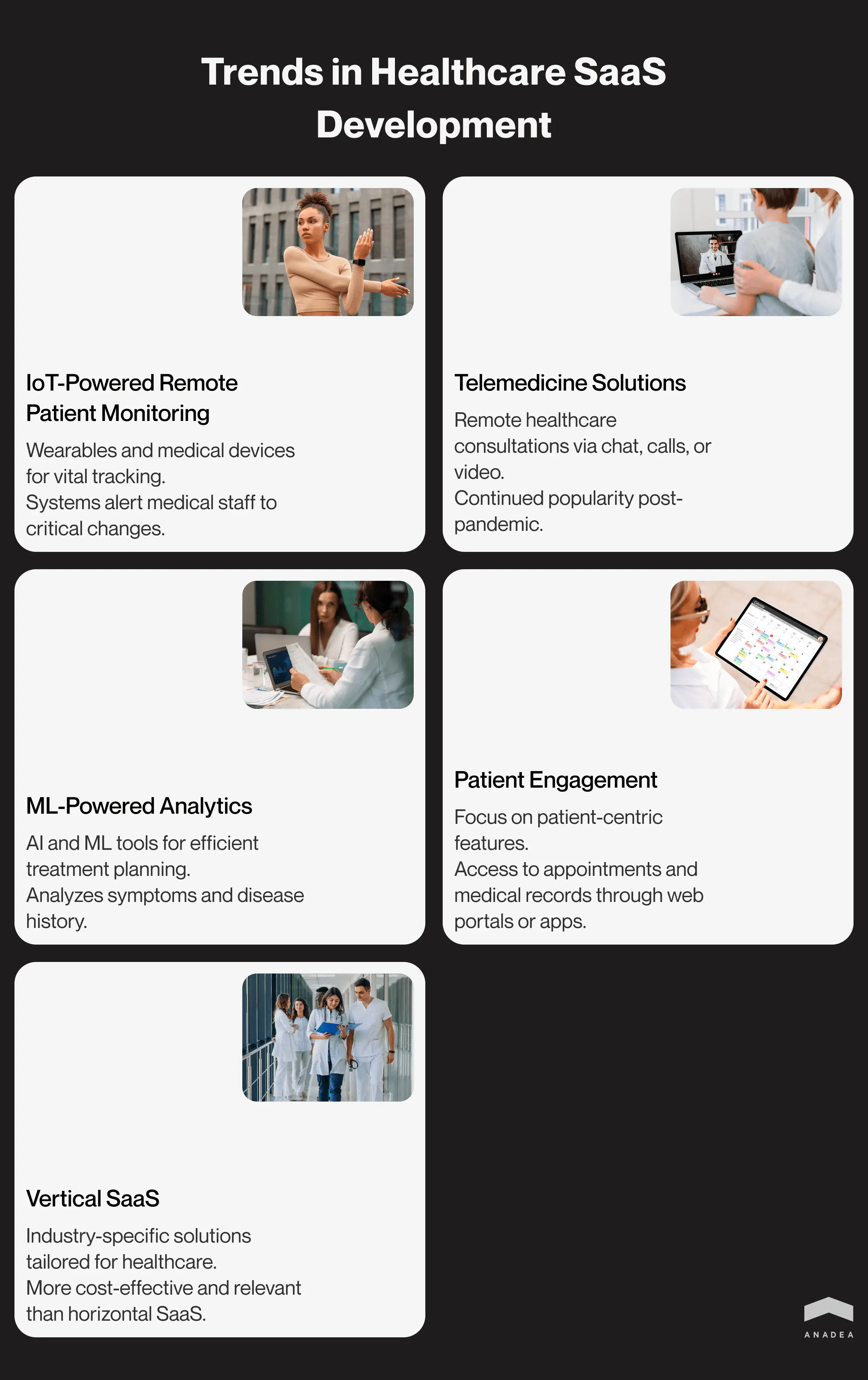 Healthcare SaaS Development Trends Infographic