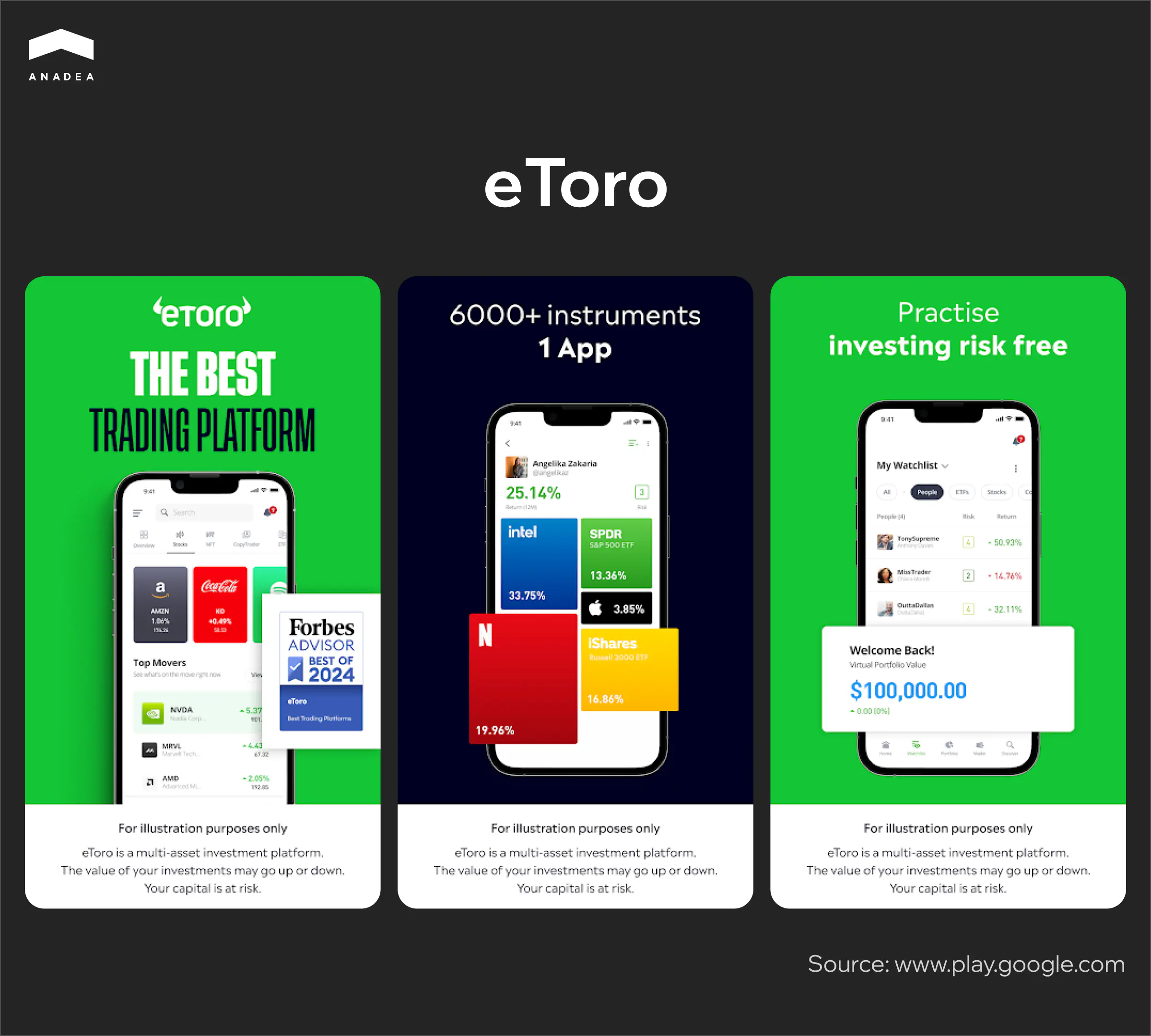 eToro_app