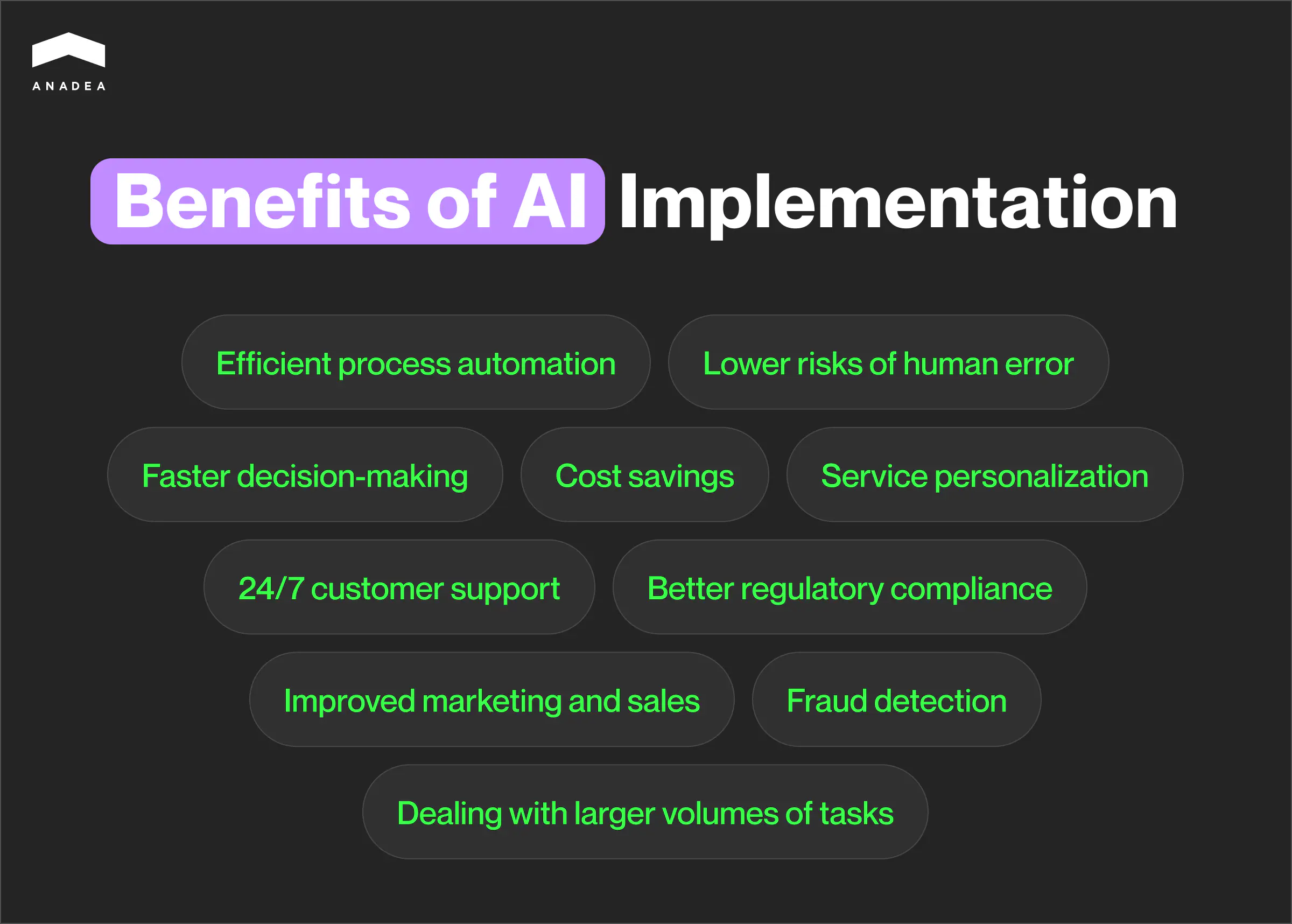 Benefits of AI implementation