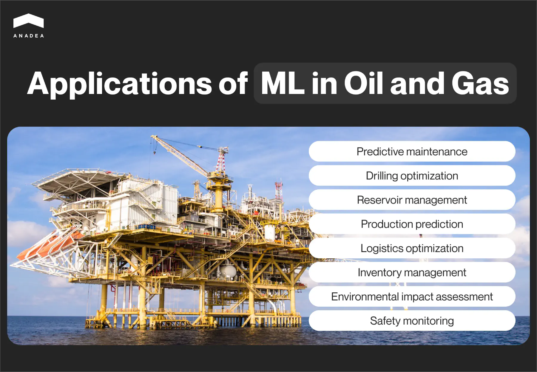 Applications_of_ML_in_Oil_and_Gas.jpg