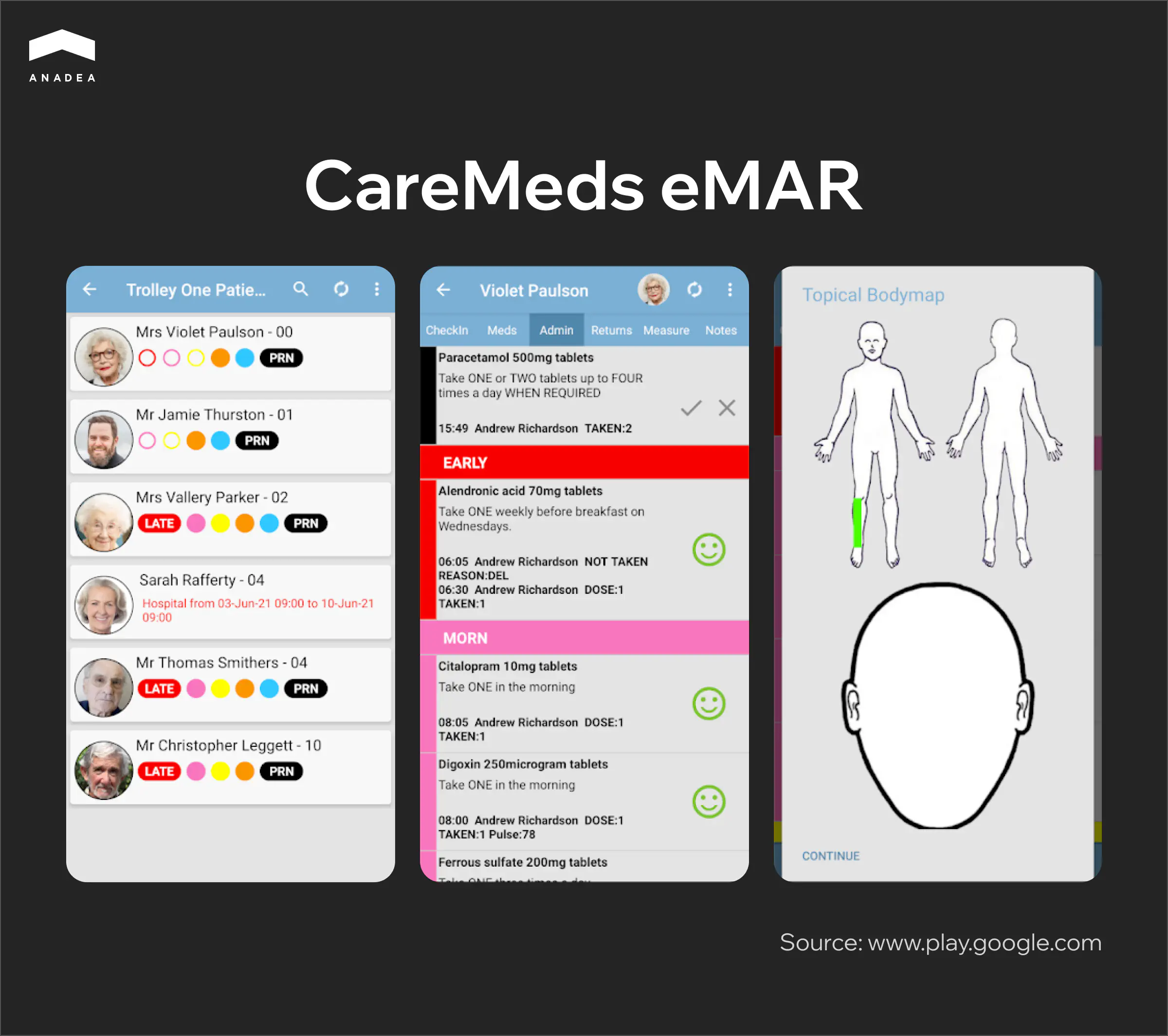 CareMeds eMAR