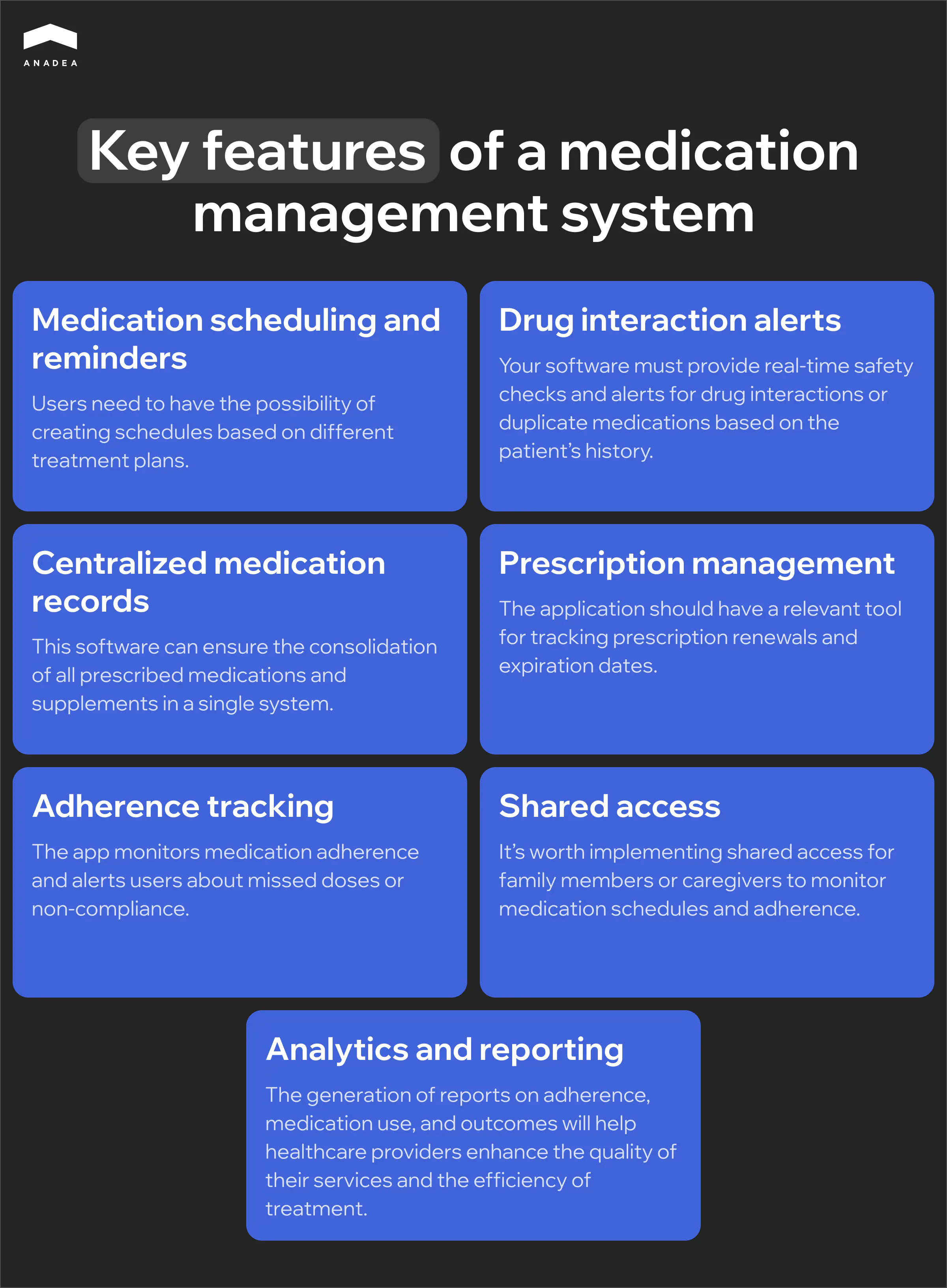 Key features of a medication management system