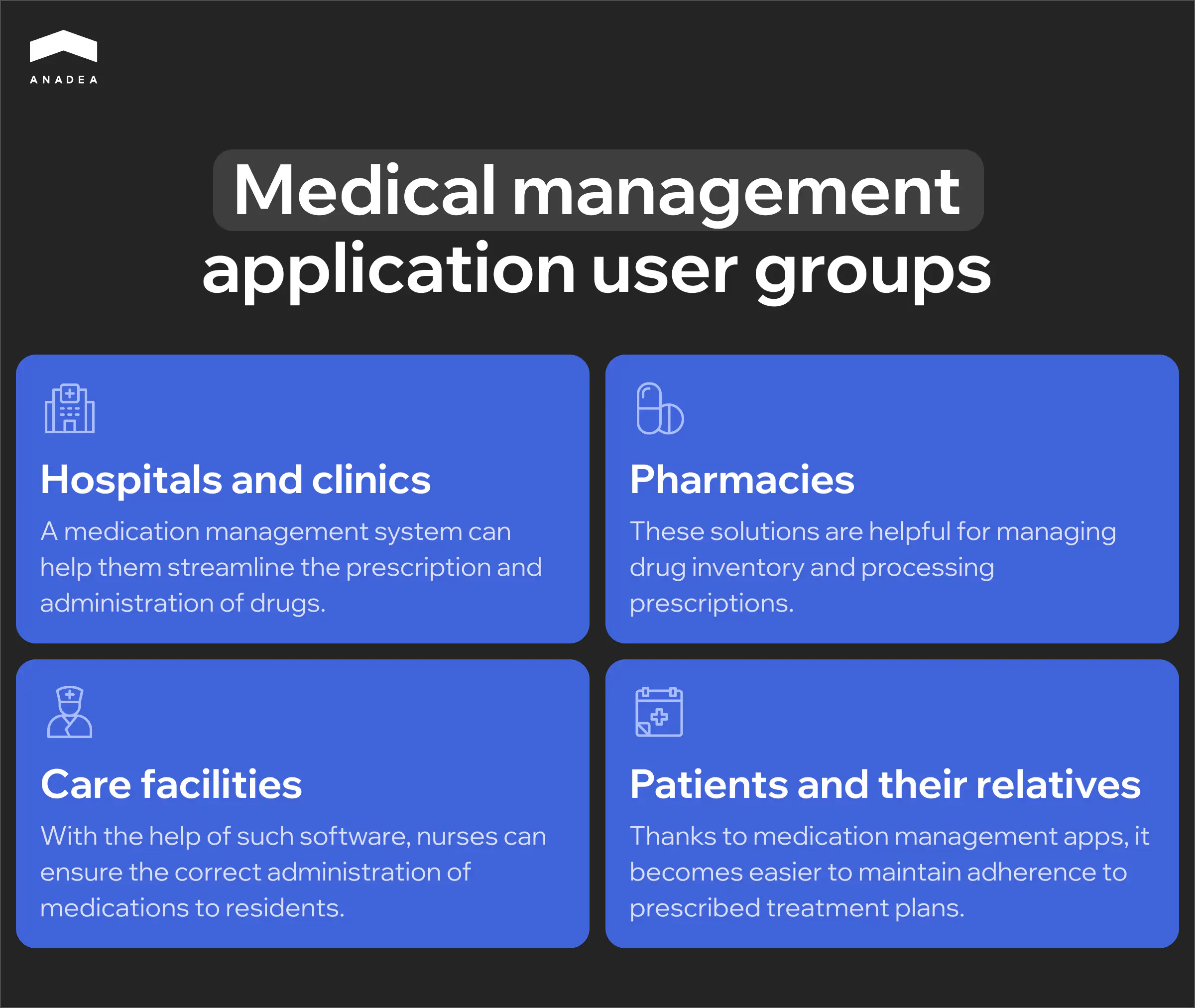 Medical management application user groups