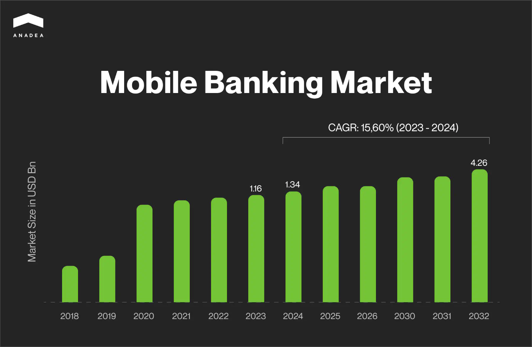 Mobile_Banking_Market.jpg