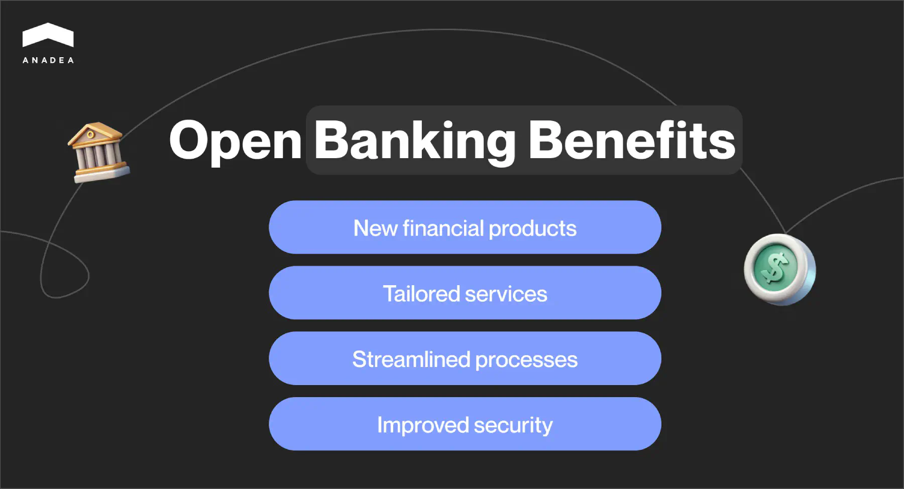 Open banking benefits