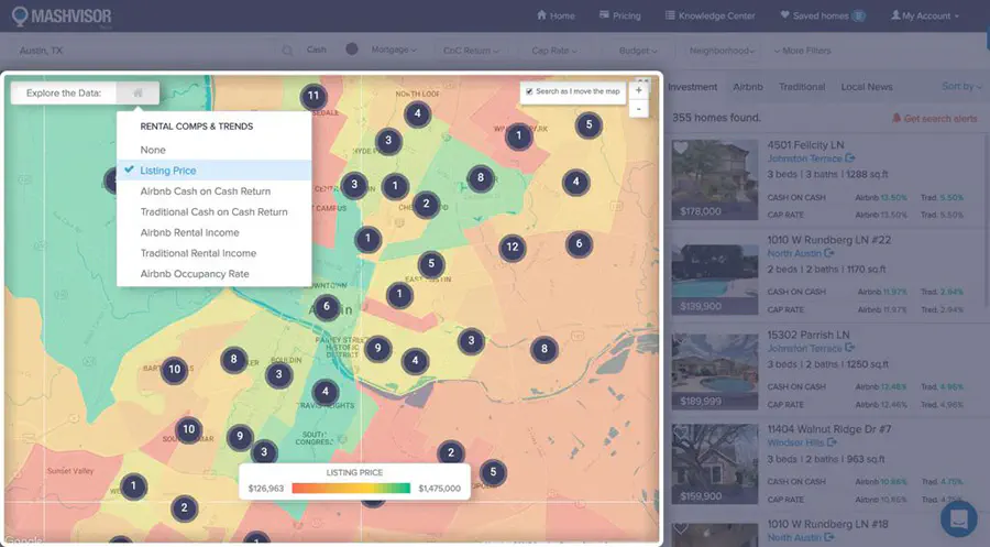 Heatmap