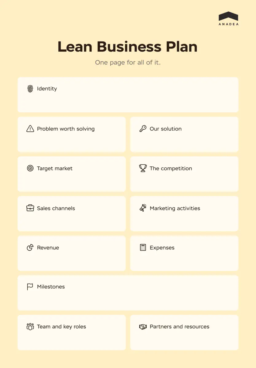 lean business plan template