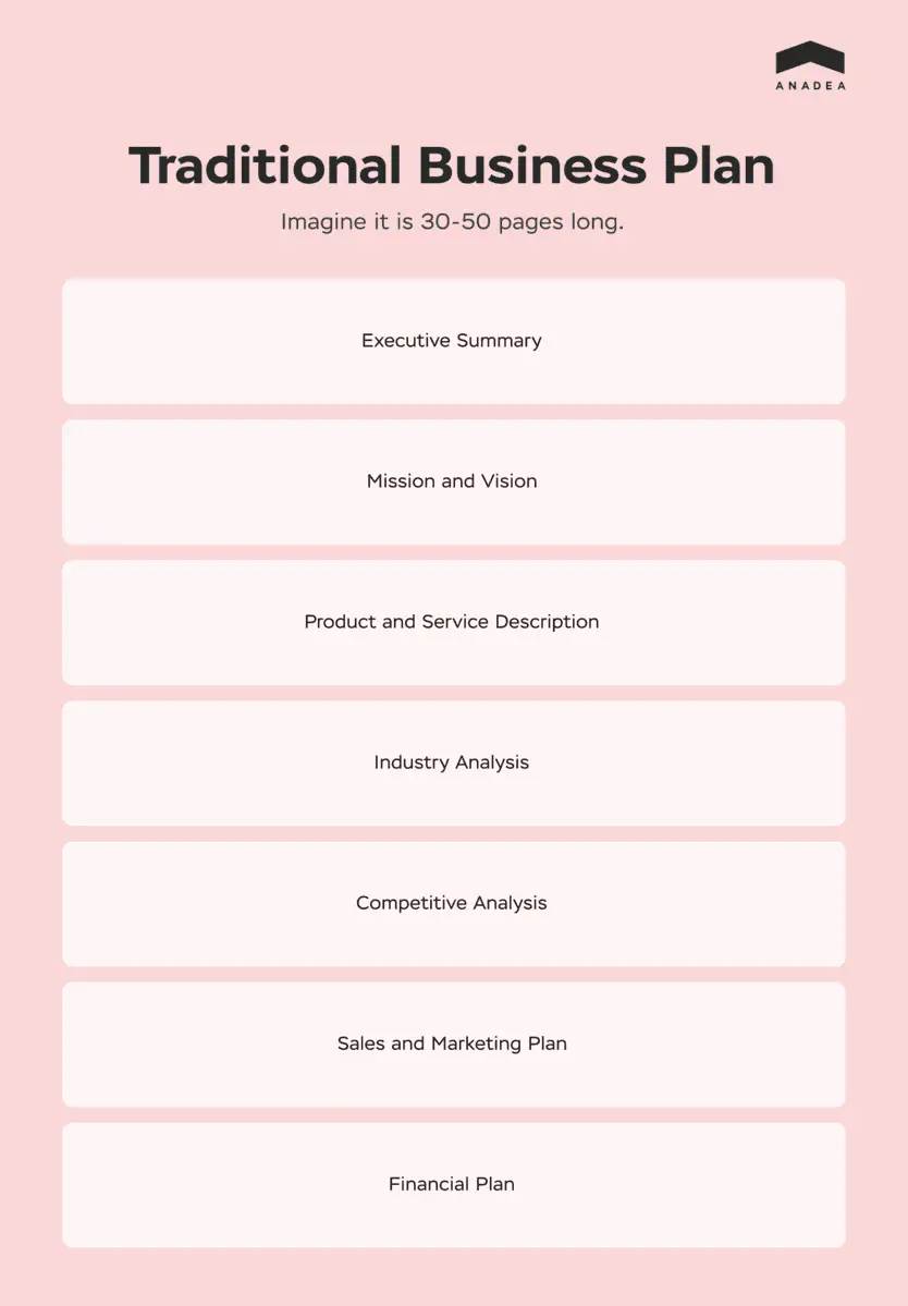 traditional business plan template