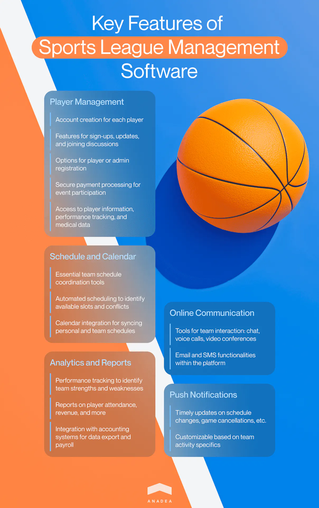 Key features of sports league management software