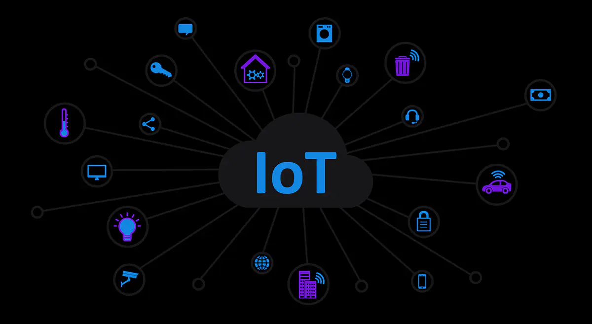 Sustainable IoT technology