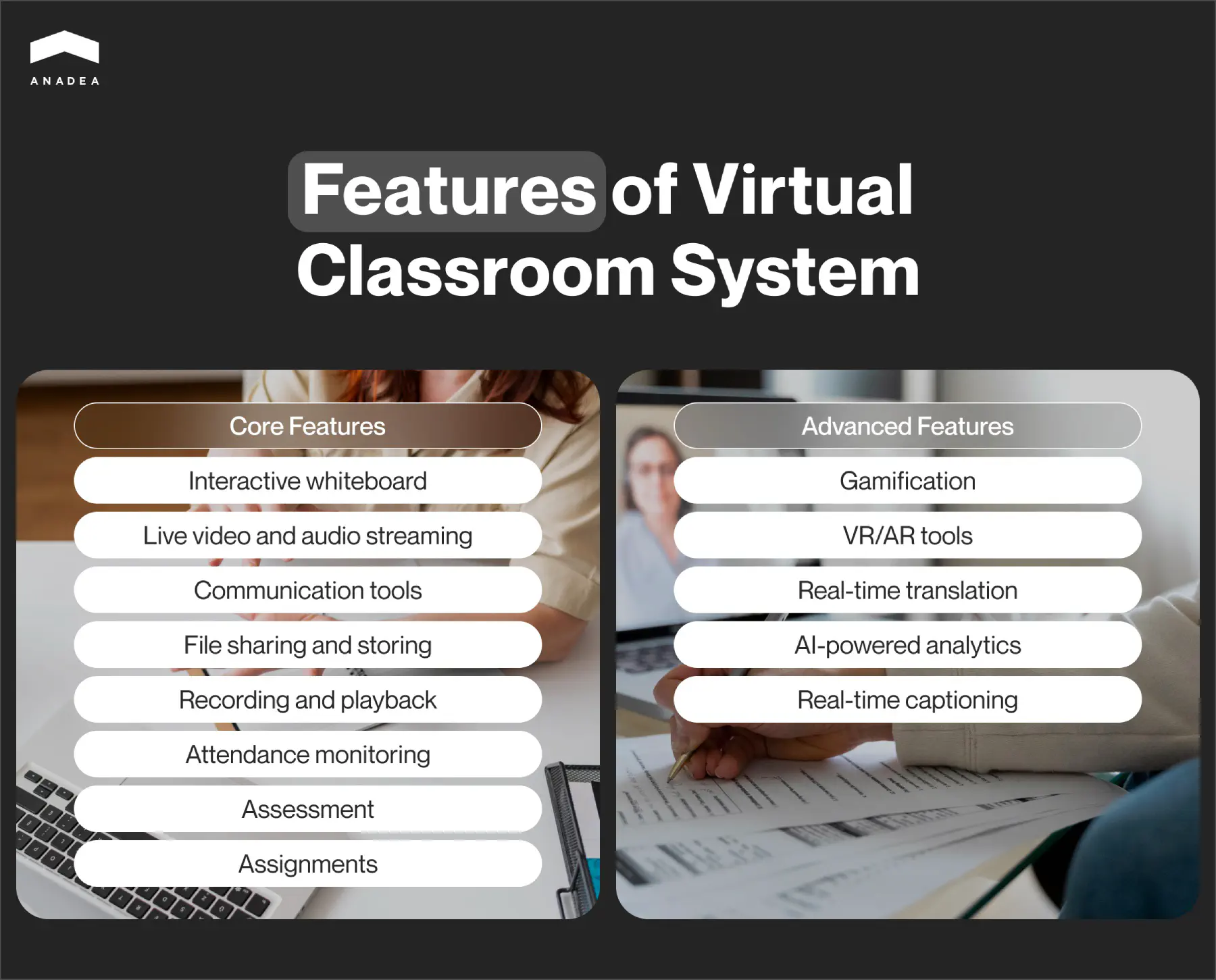 Features_of_Virtual_Classroom_System.jpg