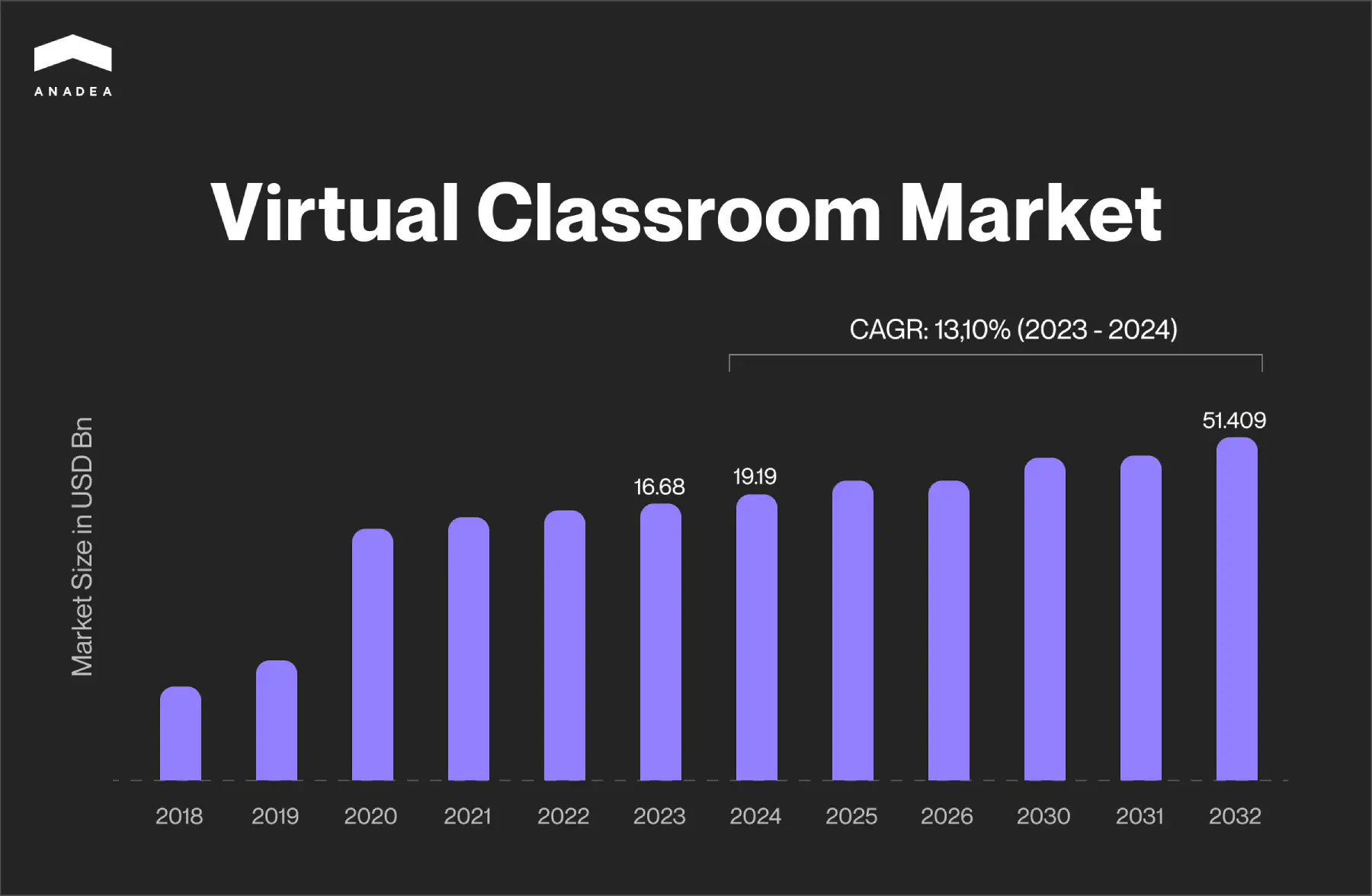 Virtual_Classroom_Market.jpg