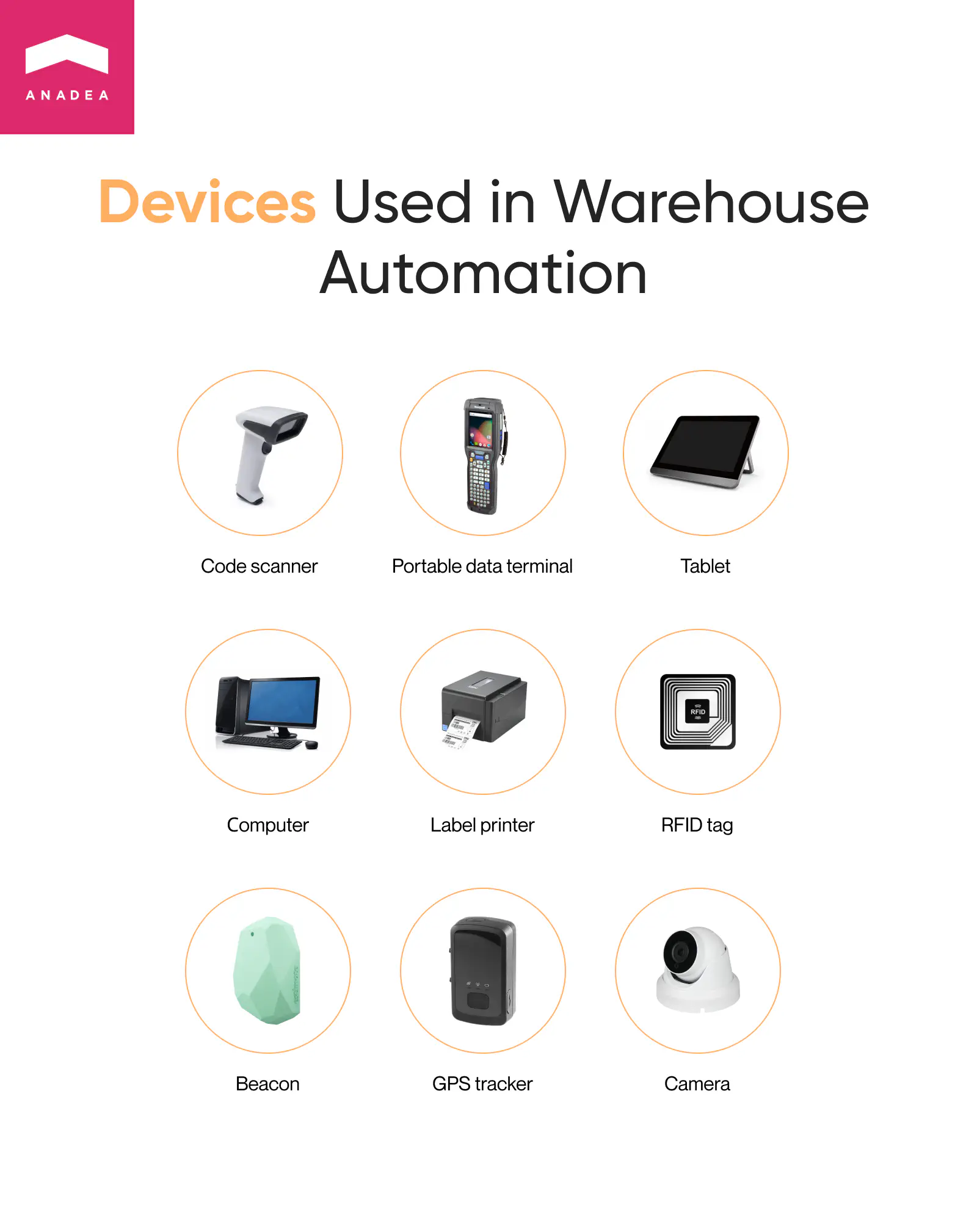 Warehouse automation devices