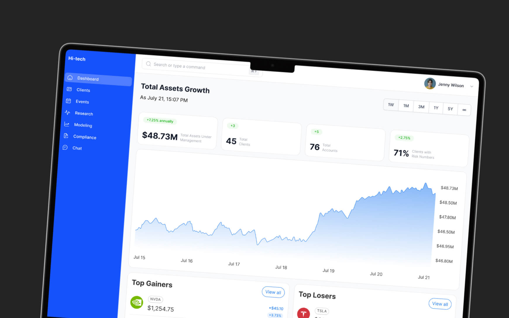 Comprehensive Agentic AI Platform for Predictive Trading