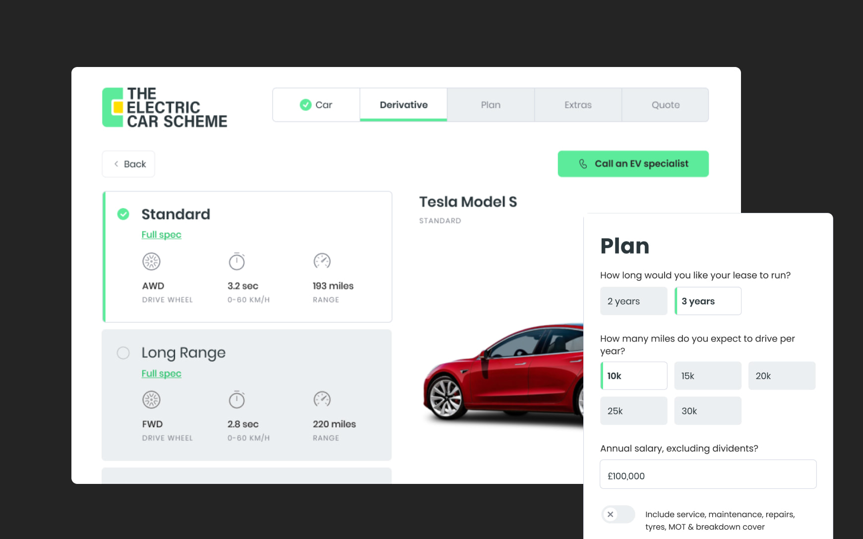 Electric Car Leasing App Development