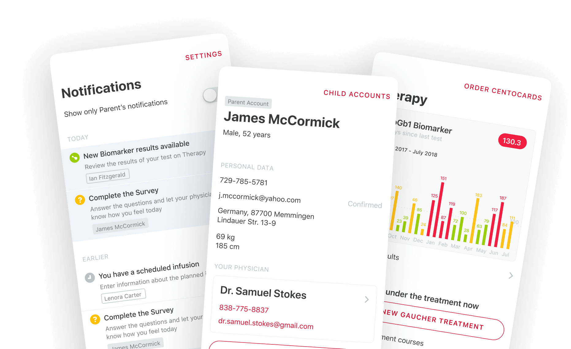 display examples