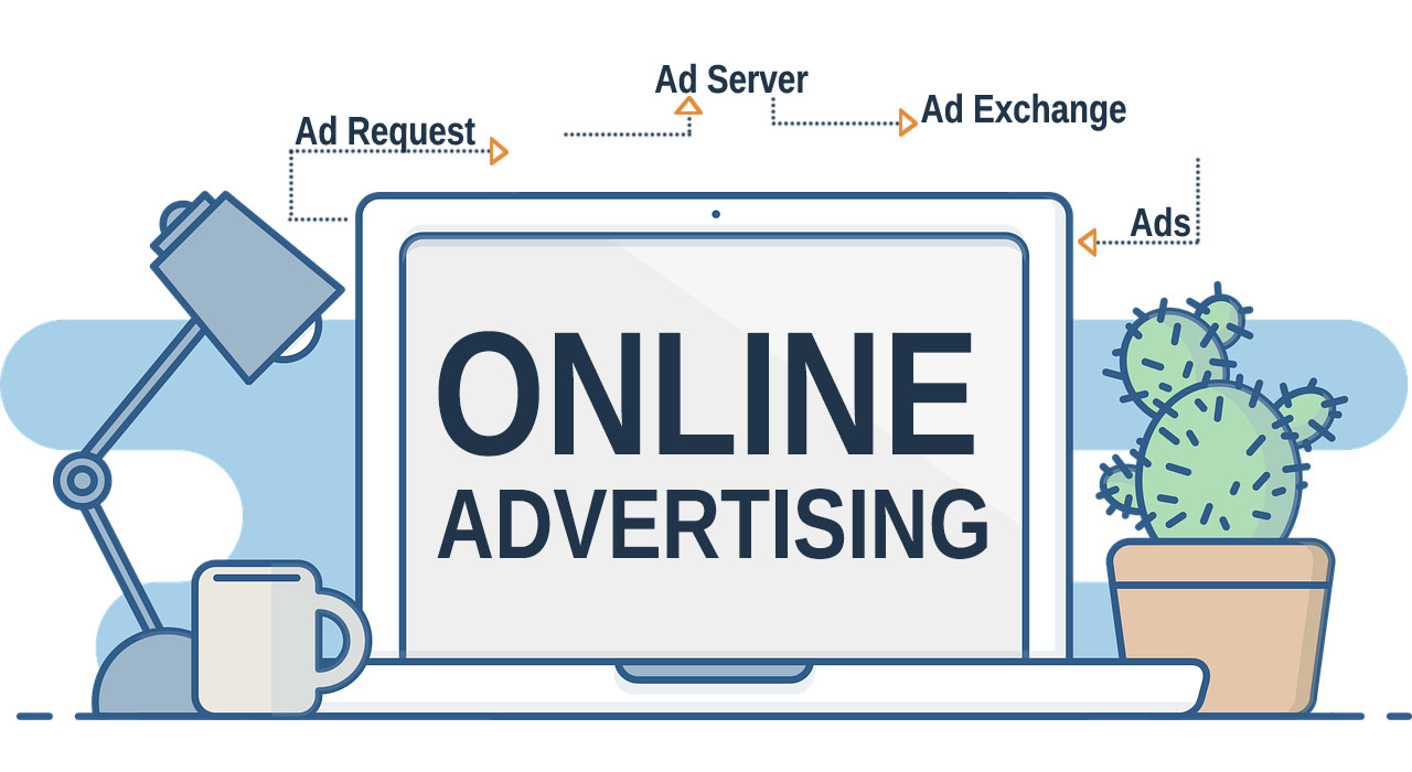 The Life Cycle of Online Ads: from User Preferences to Ad Revenue - Anadea