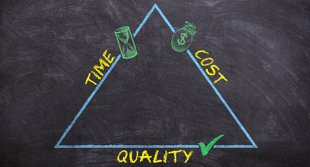 Time, Quality, Cost Triangle