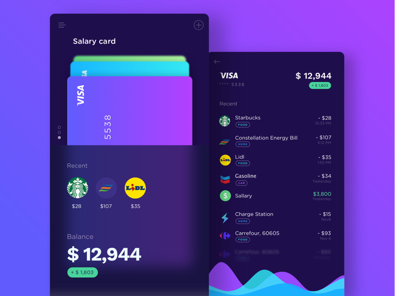 Personal financial app