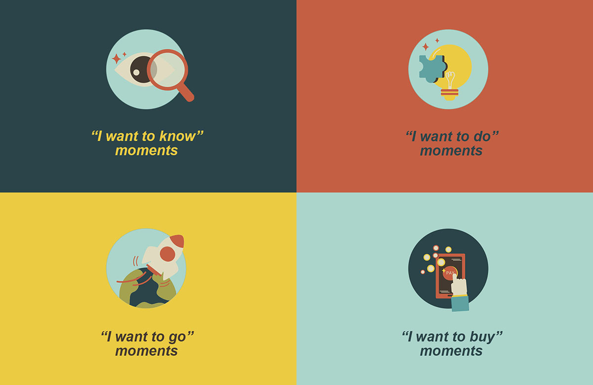 what are micro moments in marketing and web design