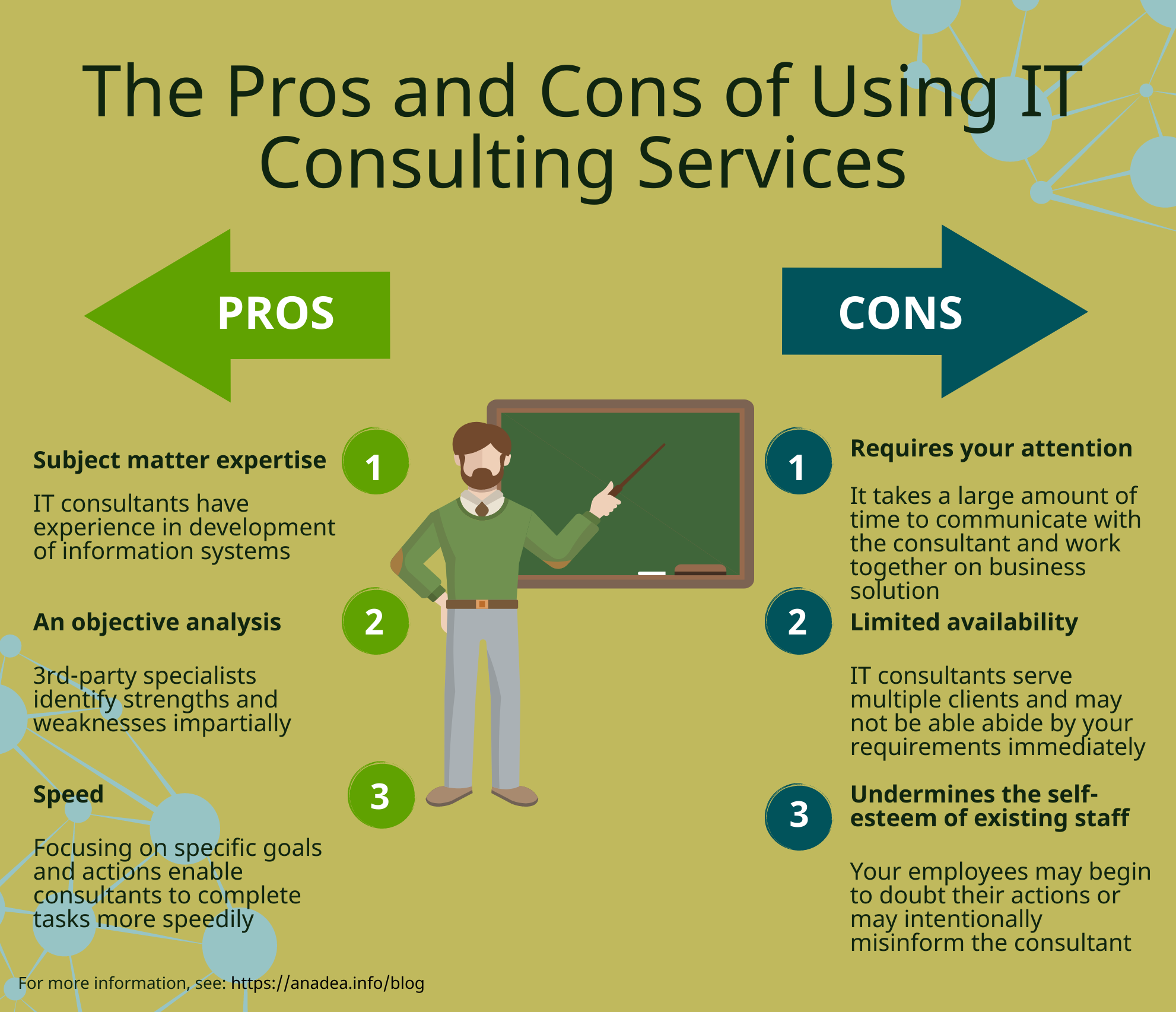 pros-and-cons-of-digital-consulting.png