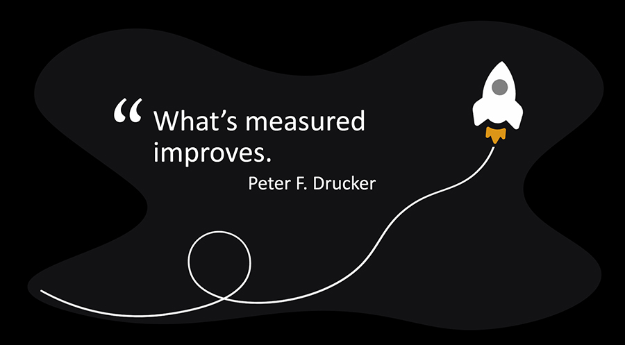 Peter F. Drucker, a famed guru of corporate management, once said: What’s measured improves.