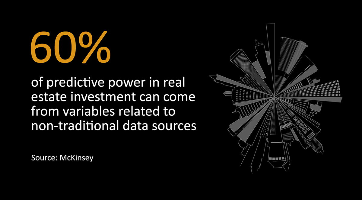 McKinsey Insights: 60% of predictive power in real estate investment can come from variables related to non-traditional data sources