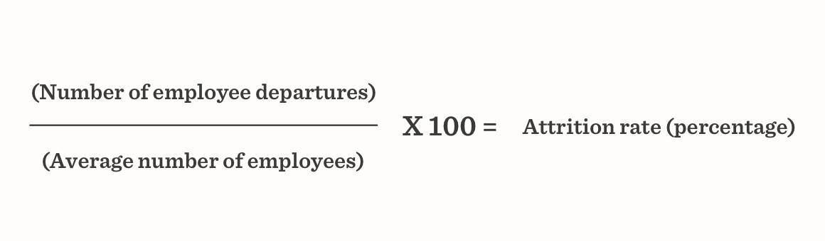 attrition-rate-equation.png