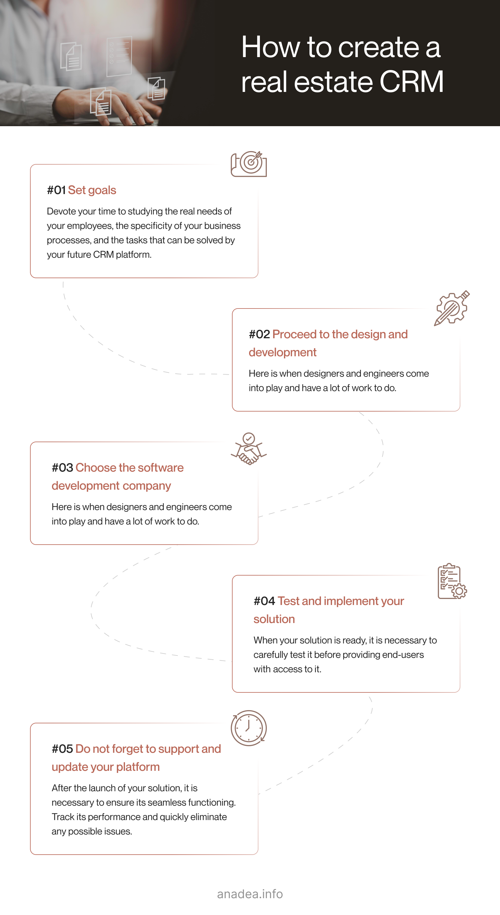 How to create a real estate CRM - Step-by-step infographic