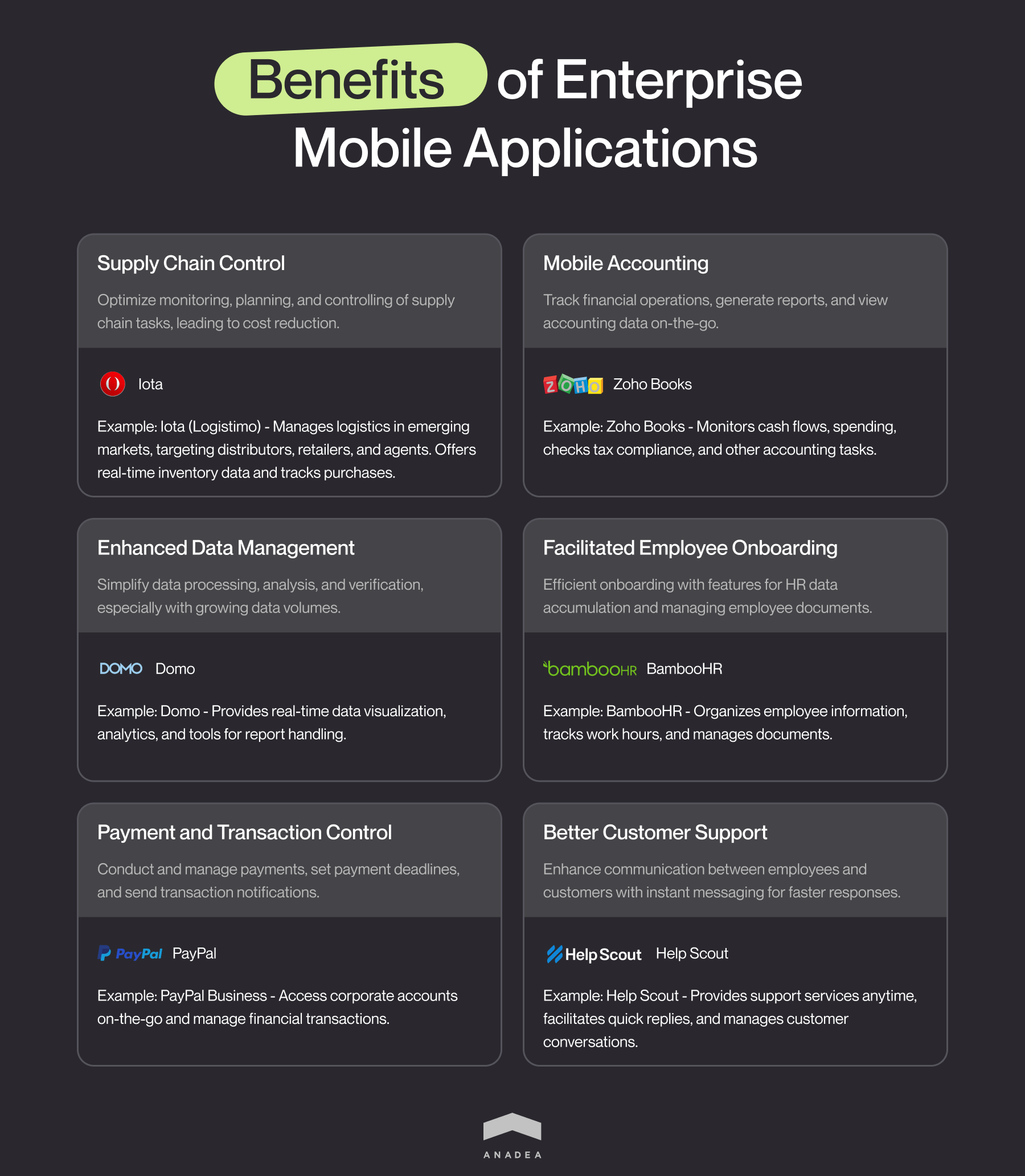 Benefits of enterprise mobile apps with examples