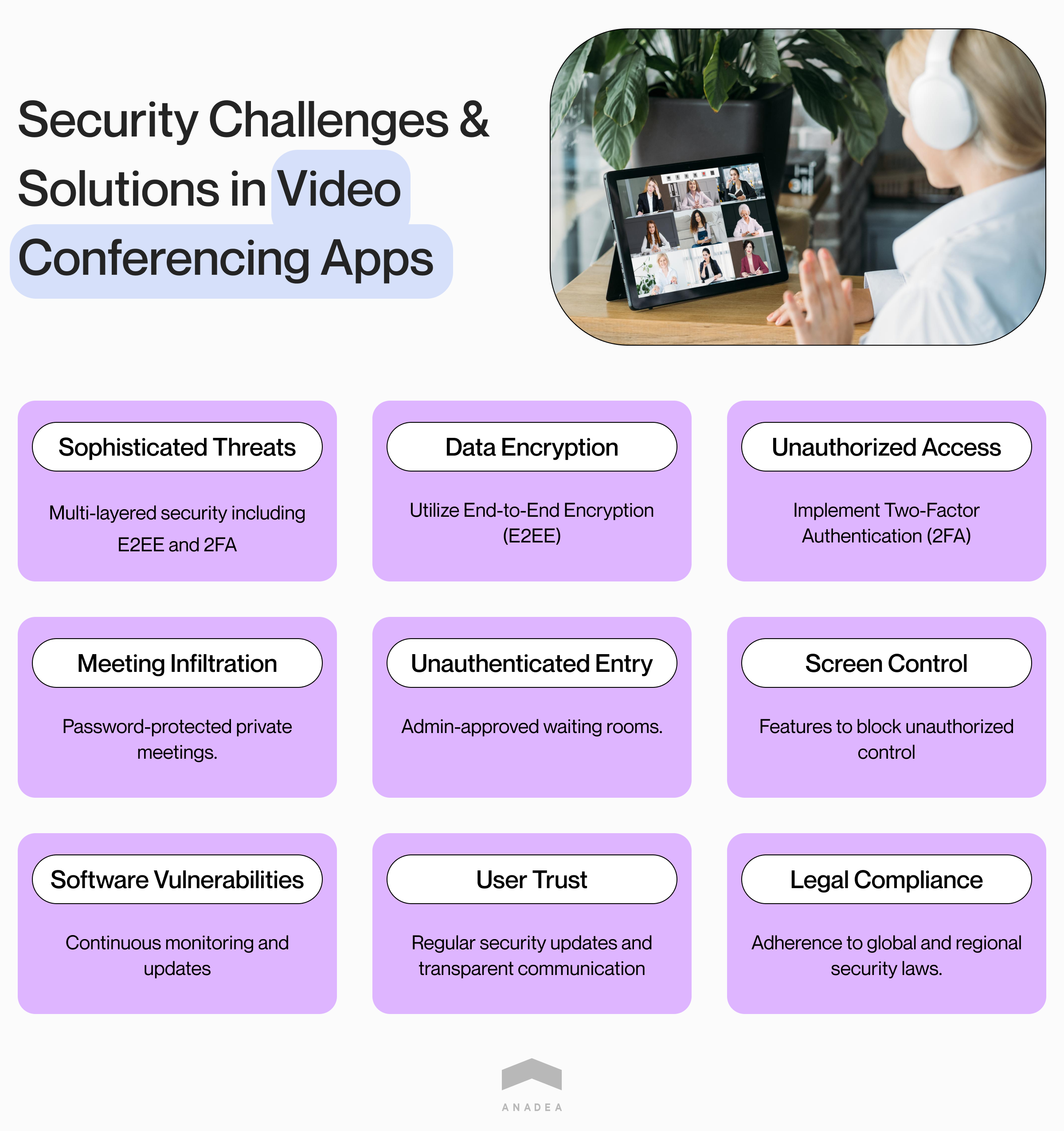 Security concerns of video chat apps