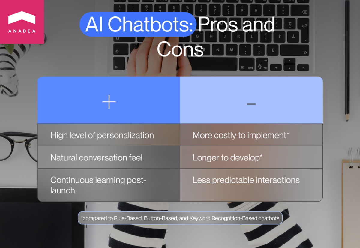 AI chatbots pros and cons