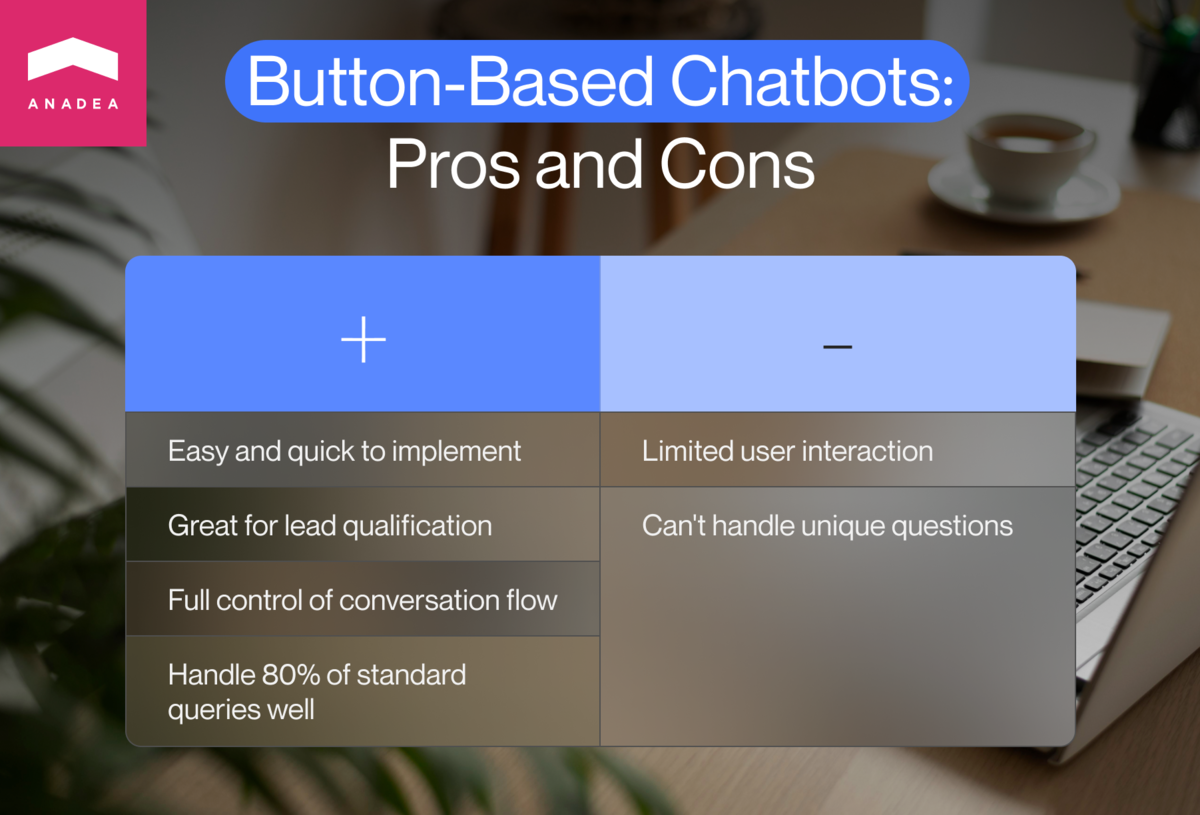 Button-based chatbots pros and cons