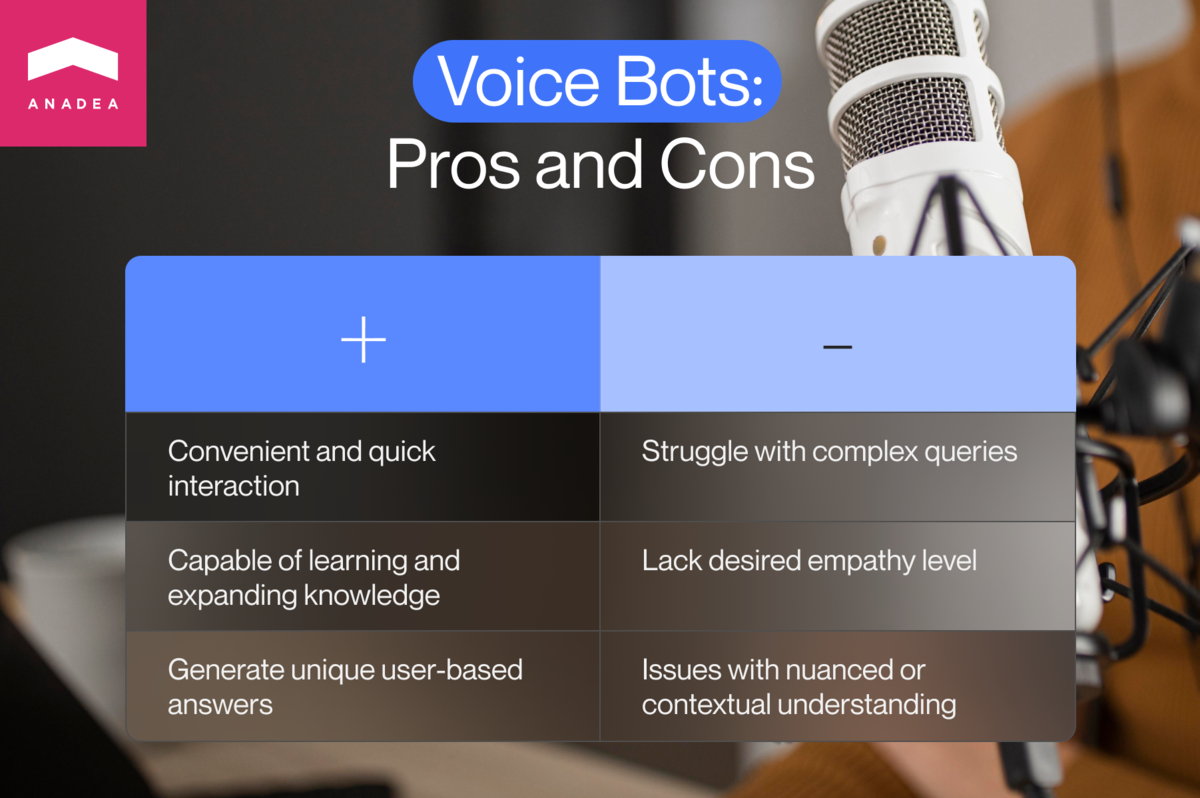 Voice chatbots pros and cons