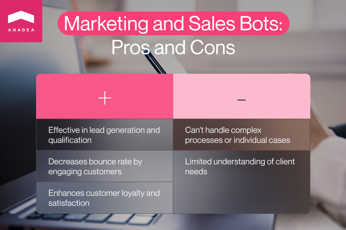 Marketing and Sales chatbots pros and cons