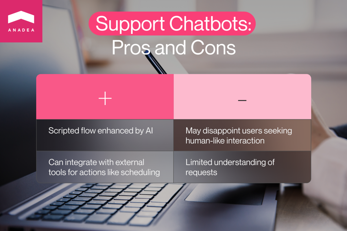 Support chatbots pros and cons