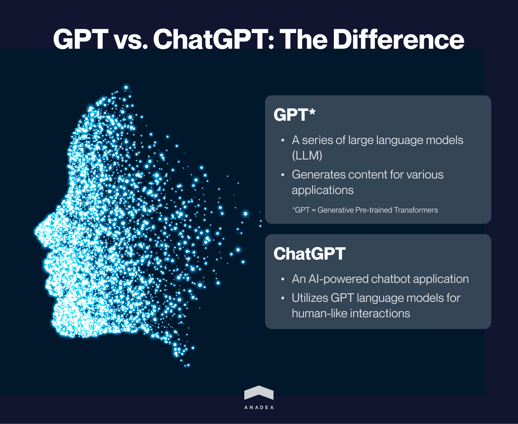 GPT and ChatGPT difference